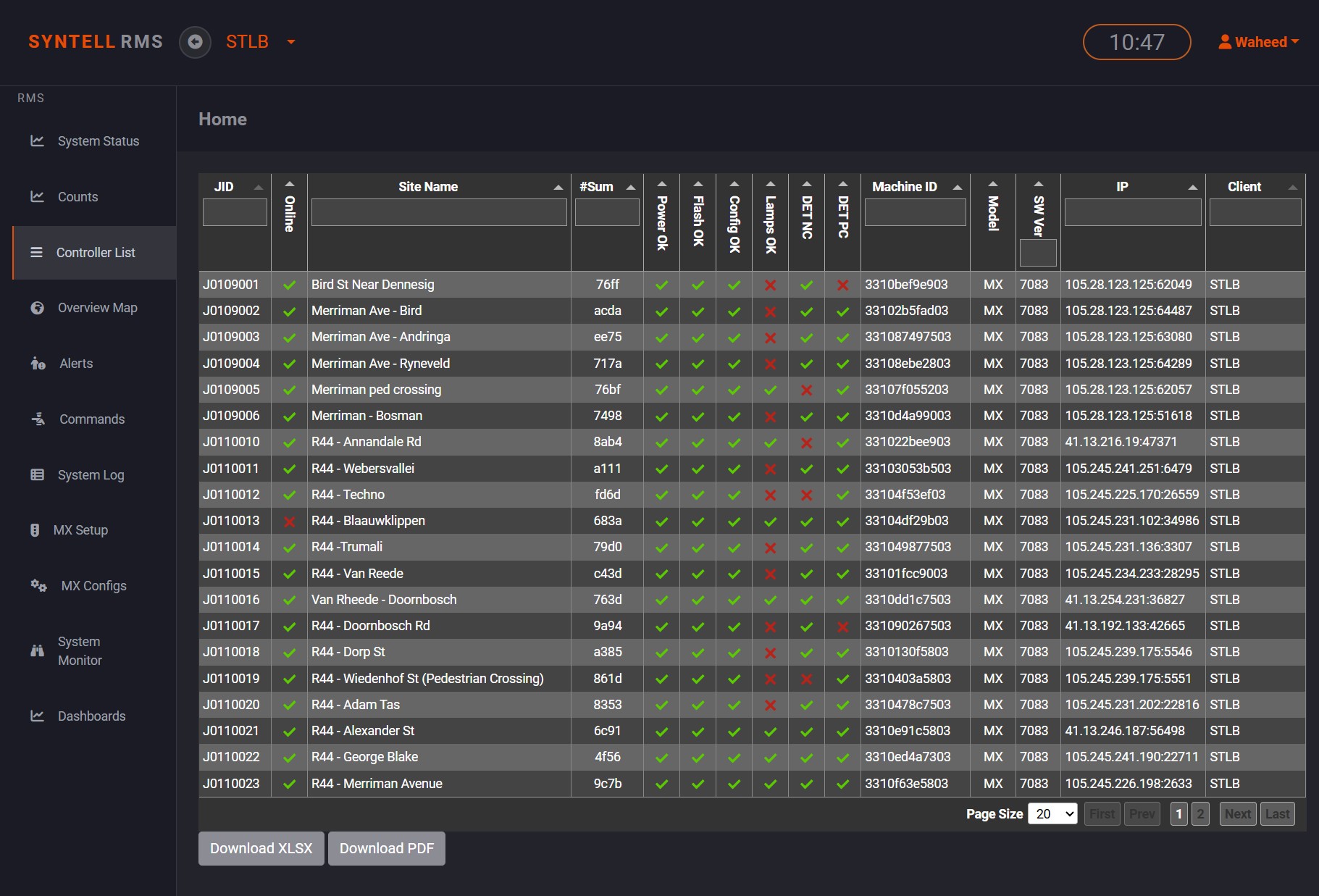 Syntell Intelligent Traffic Systems